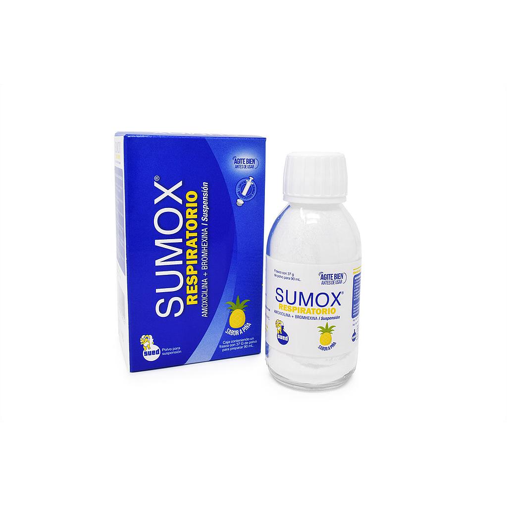 Sumox Resp. Susp. 250mg x 90ml